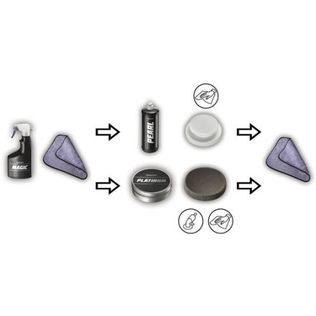 SIA CUT Полир паста